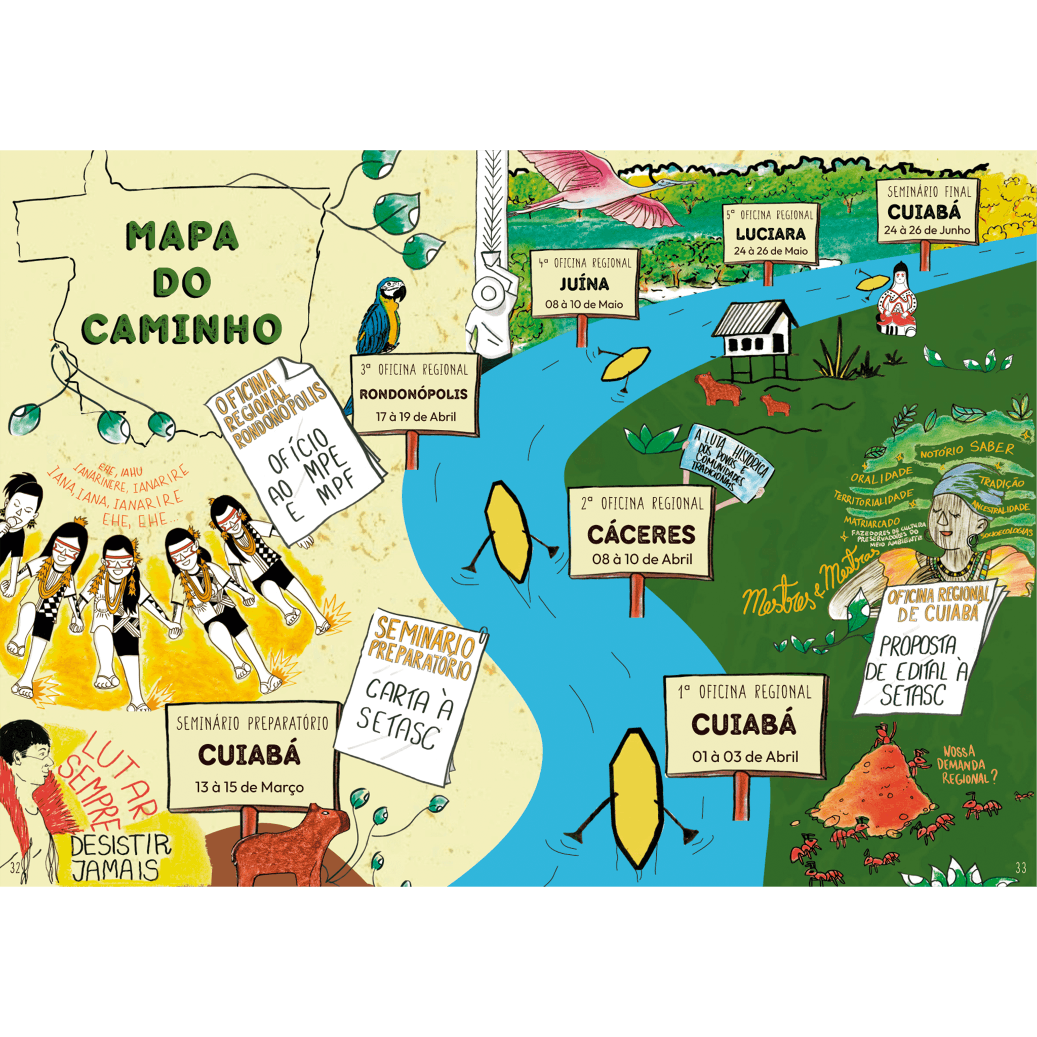 CartilhaREM-17 Quadrado