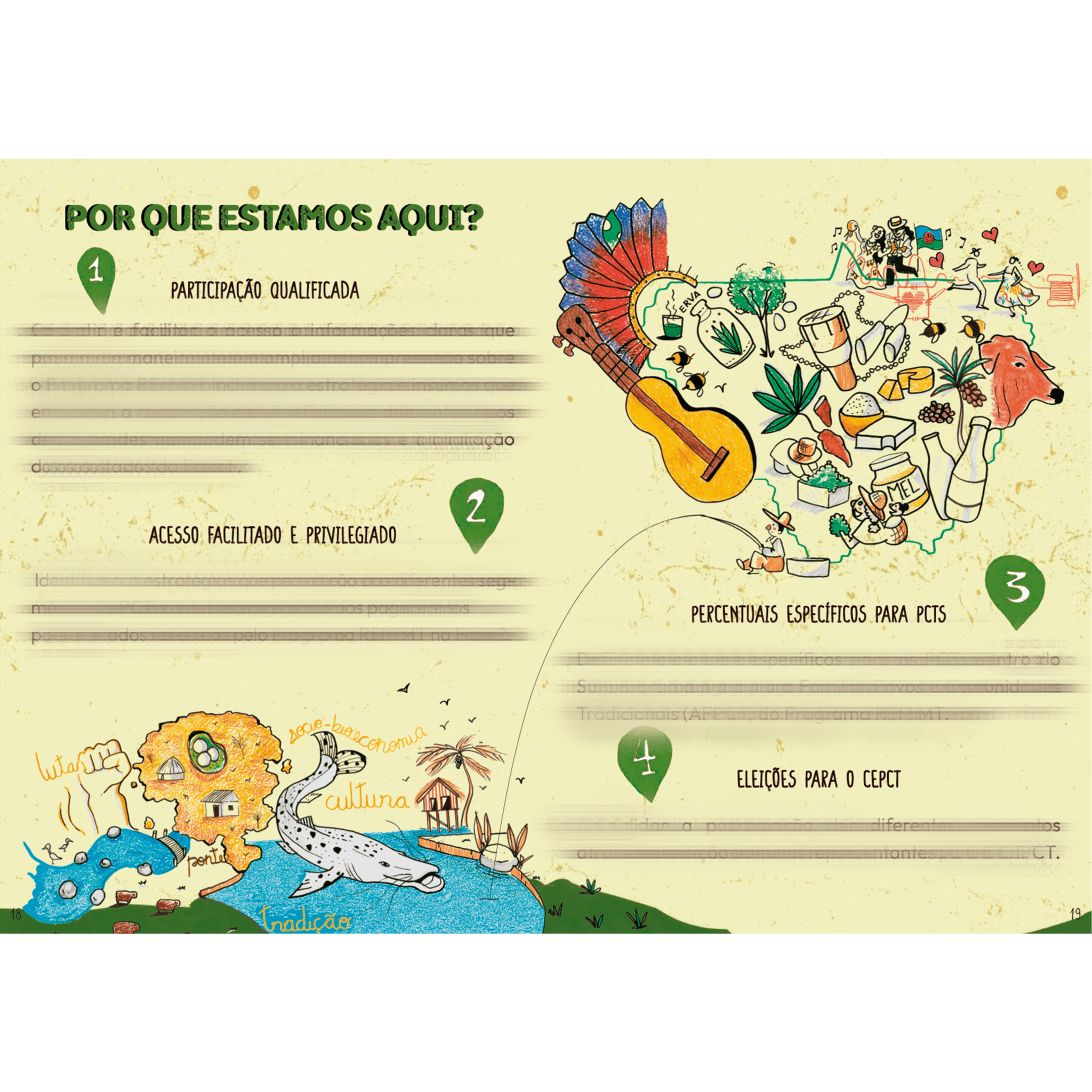 CartilhaREM-Quadrada